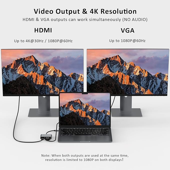 USB C Hub, 4 in 1 USB C Adapter with 4K HDMI, VGA, USB A 3.0, USB C 3.0, Compatible with MacBook, iPad, Laptops, Tablets, Smartphones and OTG Function Devices