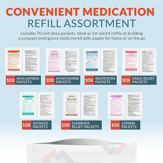 Epic Medical Supply First Aid Kit Medication Refill – 70-Count Unit Dose Packets – Emergency Medicine Kit Pills for 1st Aid Kit Refills, Travel, Office, Dorm, Camping – Assembled in USA (70 Pieces)