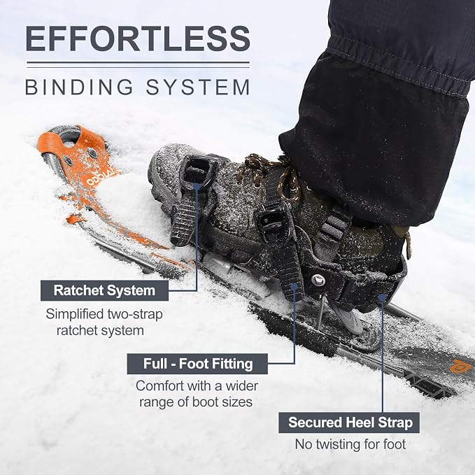 Odoland 21/25/30 Inch Snowshoes with Trekking Poles for Men Women Youth, Waterproof Snow Leg Gaiters and Carrying Bag, Lightweight Aluminum, Heel Lift, Snow Shoes Easy to Wear