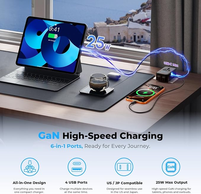 Aura Ultra-Thin International Travel Adapter PD 25W, Minimalist 36mm Slim 6-Port Charger with Smart Temperature Control, Universal Power Plug for Home & Trip, 200+ Countries (Midnight Black)