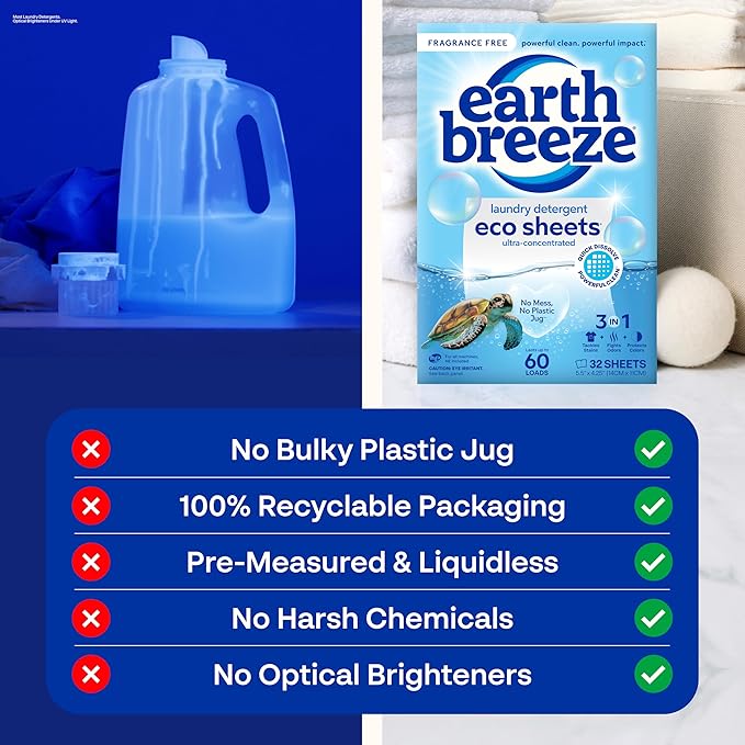 Earth Breeze Laundry Detergent Sheets Fragrance-Free - 60 Loads Eco Liquidless Soap - Travel-Friendly for Hot & Cold Cycles, Tackles Tough Stains & Odors - Gentle on Sensitive Skin, 30 Ct