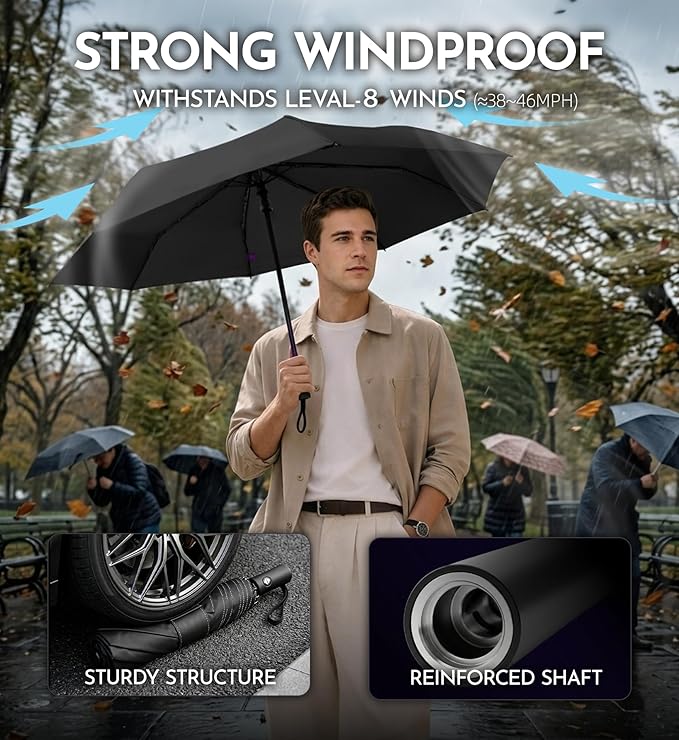 Compact Travel Windproof Umbrella, 43" Auto open/close Folding Quick Dry Umbrellas for Rain, Lightweight Portable Small for Backpack Car, Thoughtful Gift for Women Men Kids, TSA Approved