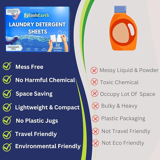 Fragrance-Free Laundry Detergent Sheets – 96 Loads, Hypoallergenic, Plastic-Free & Eco-Friendly, Safe for Sensitive Skin, HE Washer Compatible, Unscented Laundry Strips