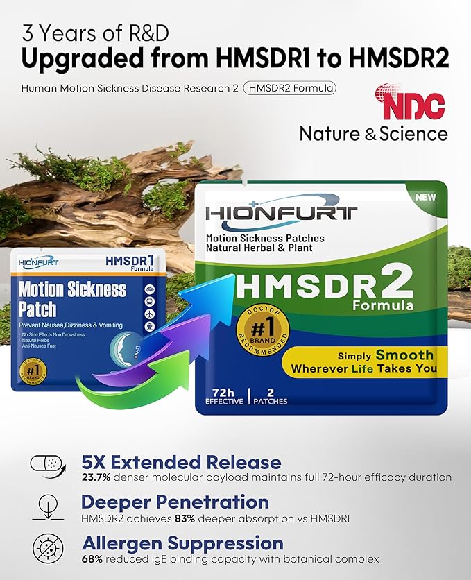 Hionfurt HMSDR2 16ct Motion Sickness Patches – Sea Sickness Patches for Cruise, Car, Airplane – Non-Drowsy, 72H Lasting