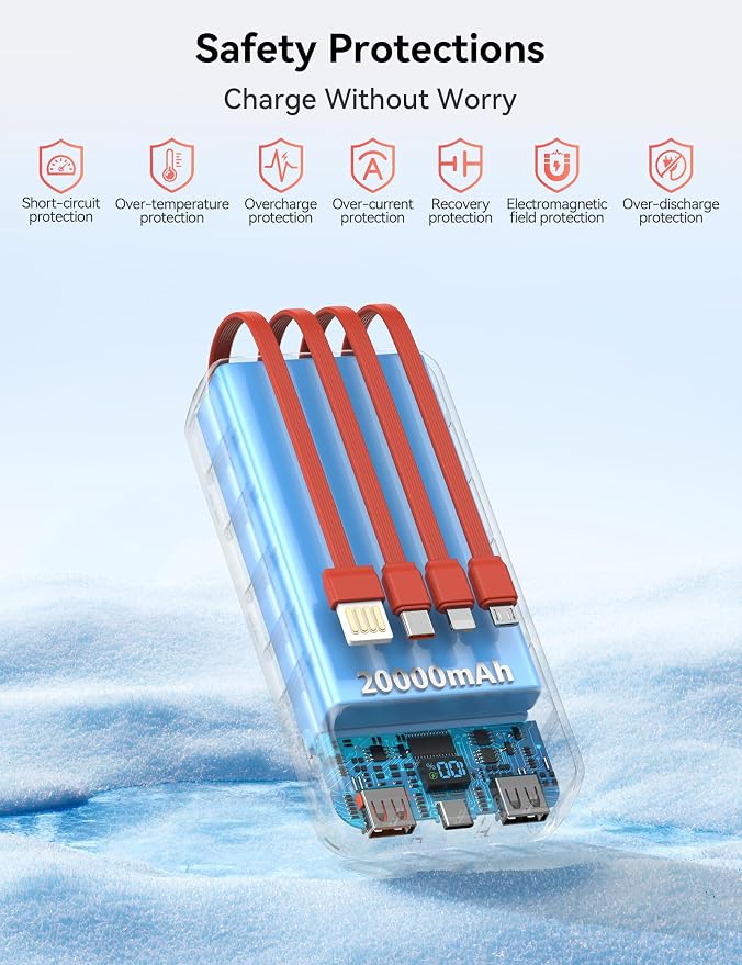 Nusyddy Portable Charger 20000mAh 22.5W w/4 Built-in Cables/6 Outputs Red | High capacity, Fast Charge, LED Display, Pass Through Charging, Charge 6 Devices at once, TSA Approved, Fits iPhone, Samsung