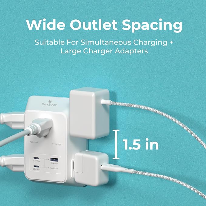 Travel Depot PD USB Wall Charger Surge Protector, 5 Outlet Extender 2 USB C & 1 USBA Charging Ports, Fast Charge 3 Sided Power Strip Multi Plug Outlets Wall Adapter for Home Office, ETL Listed (White)