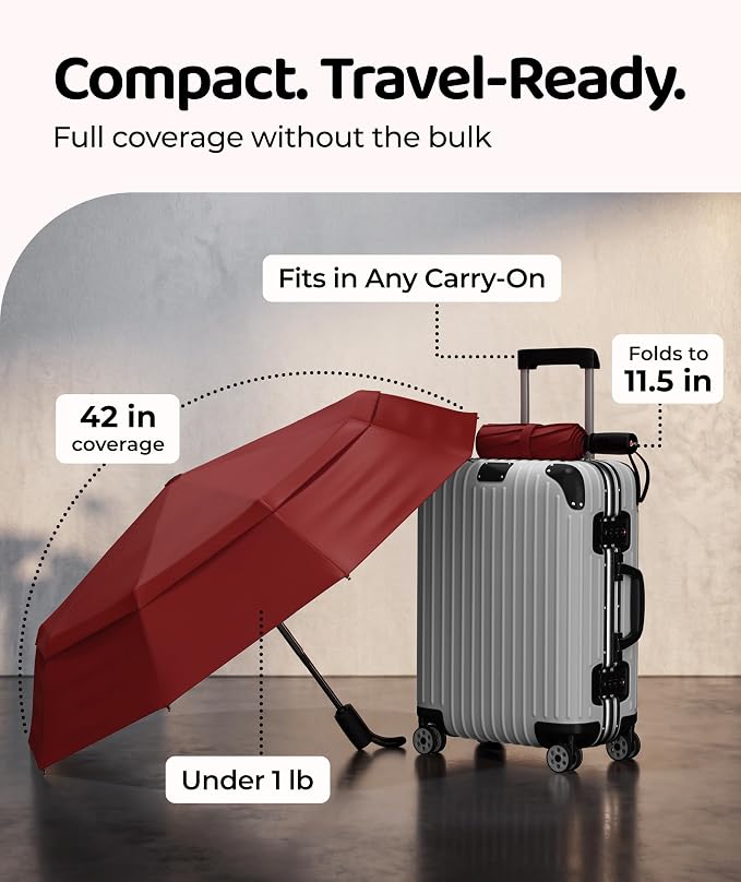 Repel Windproof Travel Umbrella - Compact & Withstands Winds up to 100MPH , Strongest Premium Auto Folding Umbrella for Rain and Sun - Durable, Light & Portable for Women & Men , Fits Backpack & Cars