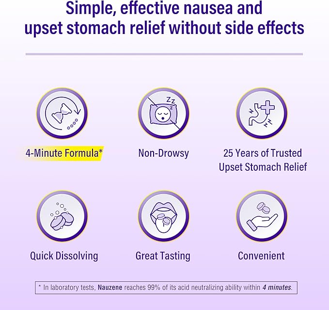 Nauzene Non-Drowsy Upset Stomach & Nausea Relief Chewable Tablets | 4-Minute Formula | Doctor Recommended | Wild Cherry Flavor | 56 Count