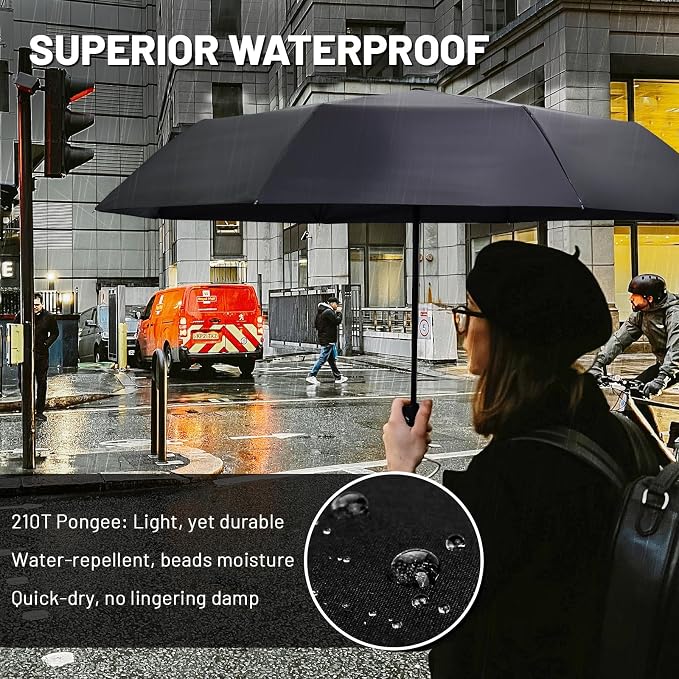 SY COMPACT Travel Umbrella - Windproof Automatic Compact Umbrella for Rain, Lightest 8-Rib, Small, Strong & Portable, Durable Grip, Fits Backpack & Car, Factory Direct (UV Available)