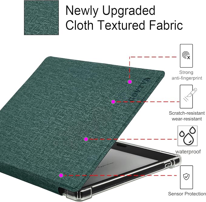 Transparent TPU Back Case for Onyx Boox Go Color 7 (Gen 1/2, 2024/2025) / Boox Go 7 Ultra-Thin Enhanced Auto Sleep/Wake Cover with Thickened Corners, Magnetic Closure (Sage Green)