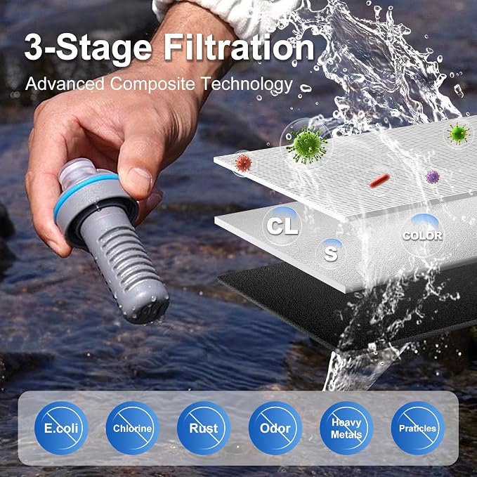 SurviMate 700ml Collapsible Water Filter Bottle,Compatible with 42mm Threaded Water Filters with Replaceable cartridges,Perfect for Hiking, Backpacking, Camping