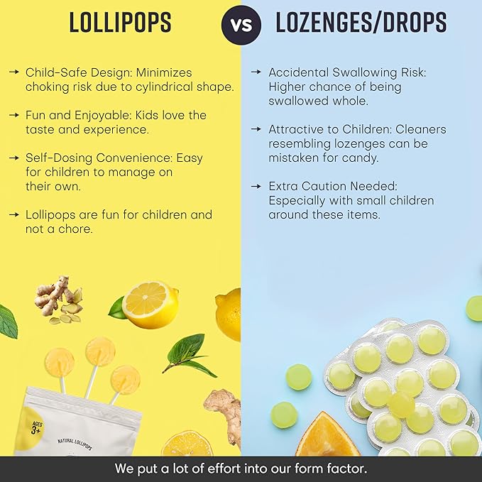 MommaBear Nausea & Motion Sickness Lollipops – Non-GMO Lemon & Ginger Candy for Nausea – Organic Lollipops for Kids 3+ & Pregnancy Must Haves to Ease Queasiness – Freshness, Sealed in (10 Pack)