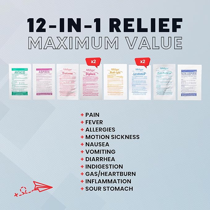 Weekend + Adventure Travel Medicine Bundle (2-Kit Set) | TSA Approved, Doctor-Curated OTC Medications for International Travel, Cruises & Emergencies | 76 Tablets for Pain, Allergy, Nausea