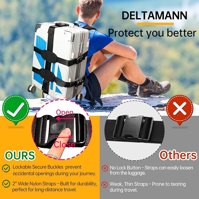 Heavy-Duty Luggage Backpack Conversion Straps for 16-21 Inch Suitcase Hardcase for Adventure Travel Cobble Stone Streets Stair - S