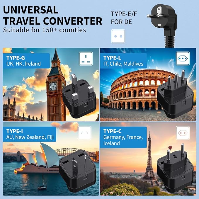 2000W Voltage Converter US to Europe for Hair Dryers, 7-in-1 220V to 110V Converter for European Travel with 3 AC/2 USBA/2 USBC Ports, Universal Power Converter Adapter Combo with EU/UK/IT/AU Plug