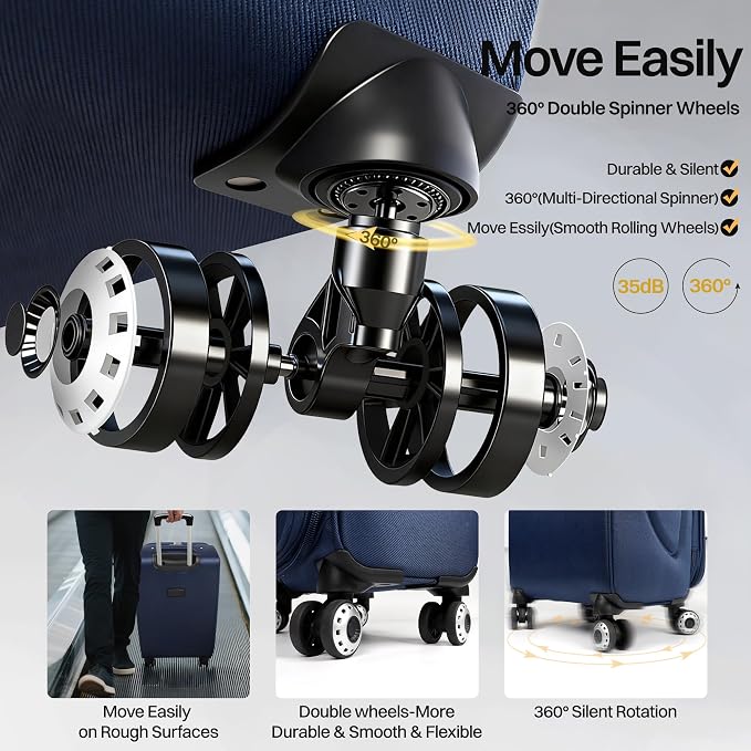 28" Large Softside Expandable 15% Checked Luggage with Double Spinner Wheels LOCK,Lightweight Travel Suitcase for Men/Women（Navy-Grey,28in）