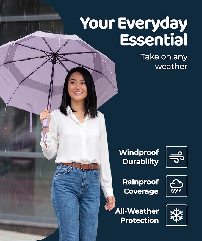 Repel Windproof Travel Umbrella - Compact & Withstands Winds up to 100MPH , Strongest Premium Auto Folding Umbrella for Rain and Sun - Durable, Light & Portable for Women & Men , Fits Backpack & Cars