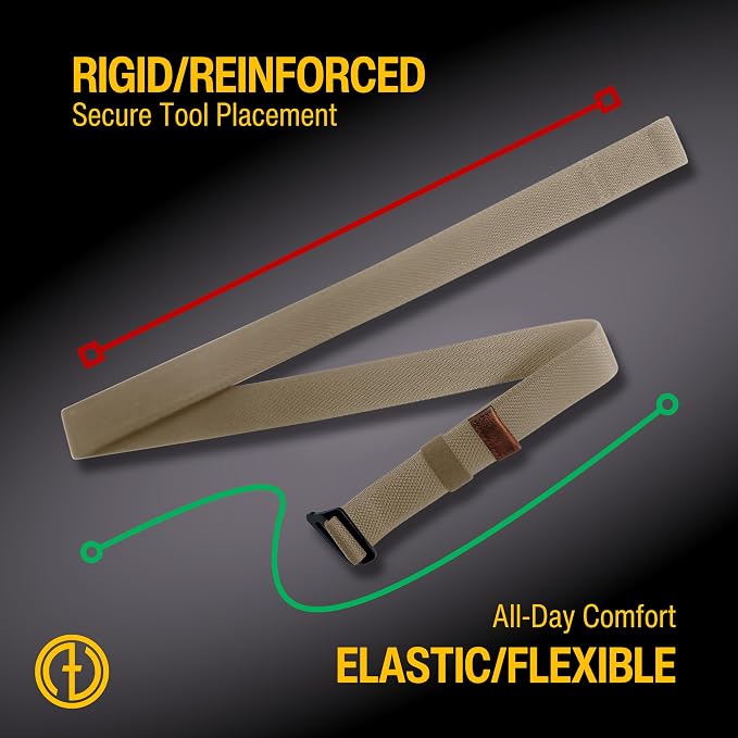 Hybrid Tactical Belt | 1.5” Everyday Carry Belt – Adjustable, Secure, & Comfortable Equipment Support
