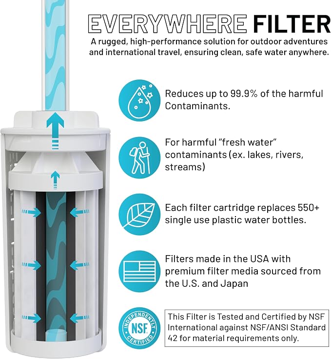 Epic Water Filters Nalgene OG Water Bottle with Filter, USA Made, BPA Free, Removes 99.99% Tap Water Contaminants, Forever Chemicals, Smoke Grey 48 oz
