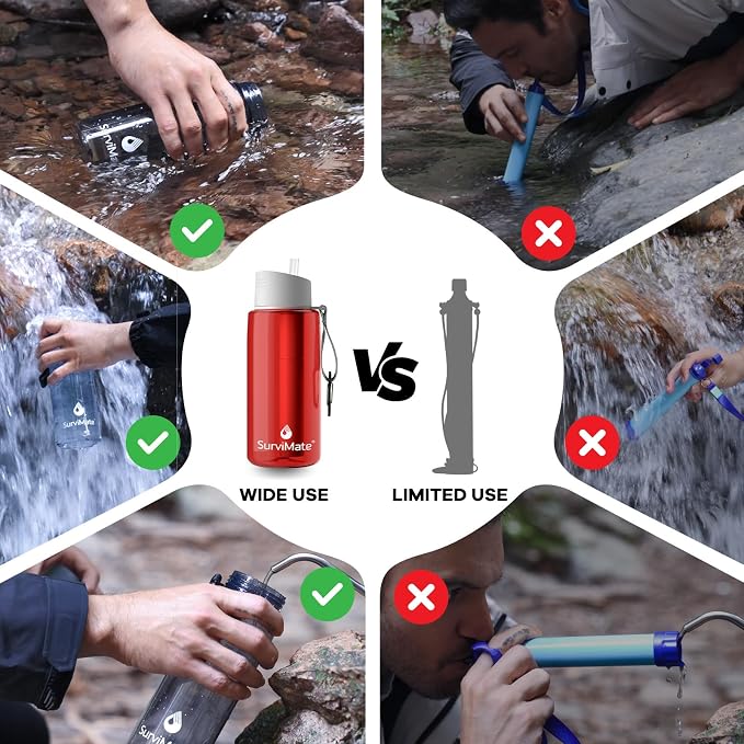 SurviMate 5-Stage 0.01μm Ultra-Filtration Filtered Water Bottle, BPA-Free Material, NSF/ANSI 42 Certified, Portable Water Filter Bottle for Survival, Camping, Hiking, and Emergency Use
