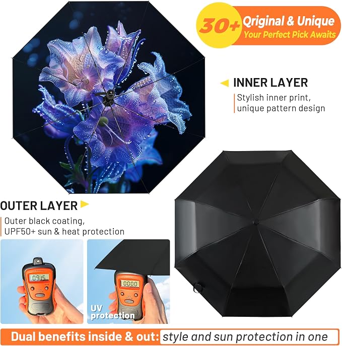 SY COMPACT Travel Umbrella - Windproof Automatic Compact Umbrella for Rain, Lightest 8-Rib, Small, Strong & Portable, Durable Grip, Fits Backpack & Car, Factory Direct (UV Available)