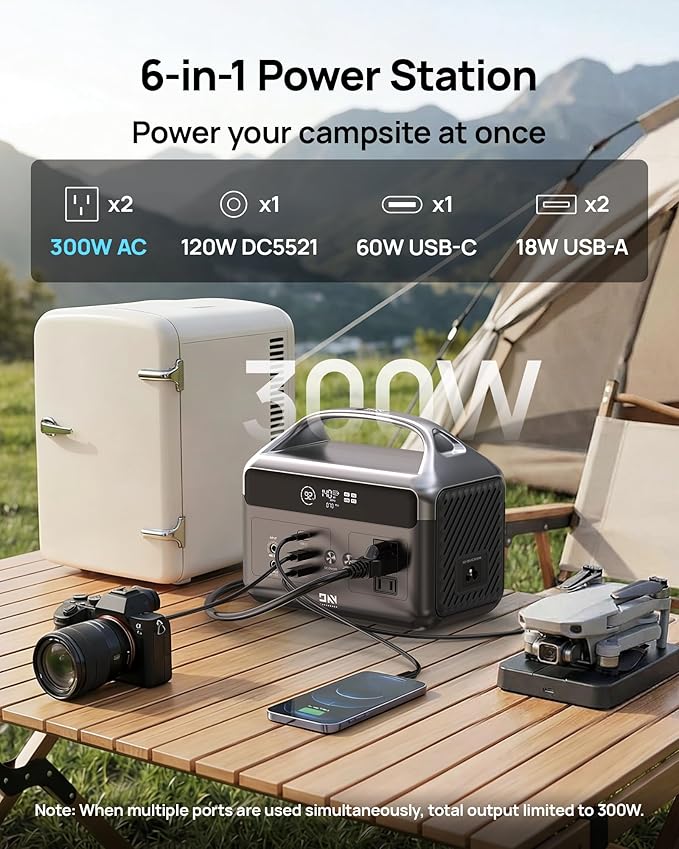 DaranEner 300W Portable Power Station, 192Wh LiFePO4 Solar Generator (600W Surge), 2H Fast Charging Power Bank w/ 2 AC Outlets, PD 60W, LED Light for Camping, Home Emergency, Power Outage, RV