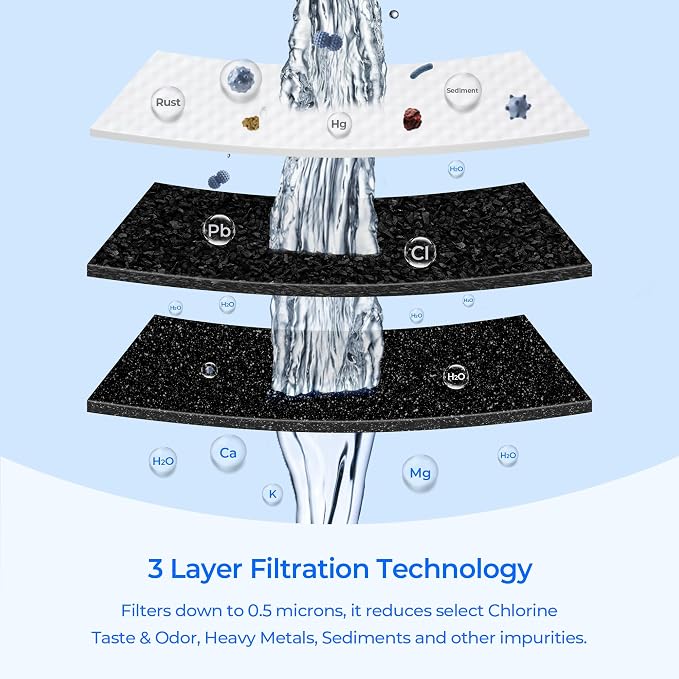 TEEHAY WF3CB Refrigerator Water Filter, Compatible with Frigidaire PureSource3, 242086201, PS3412266, Frigidaire FFSS2625TS, FFHS2611LB, FFHS2611PF, FFSS2615TS, LFSS2612TP, FGUS2642LF, 1 Pack