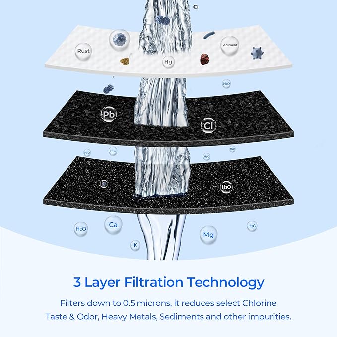TEEHAY WF3CB Refrigerator Water Filter, Compatible with Frigidaire PureSource3, 242086201, PS3412266, Frigidaire FFSS2625TS, FFHS2611LB, FFHS2611PF, FFSS2615TS, LFSS2612TP, FGUS2642LF, 3 Pack
