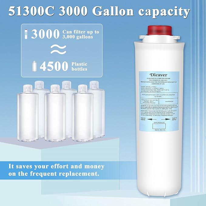 51300C Filters, Replacement for Elkay 51300C EWF3000 Filter By NSF/ANSI 42 Certified,Compatible with Ezh2o Filter Replacement Bottle Stations, 51300C 3000 Gallon (No Chip) 3 Packs