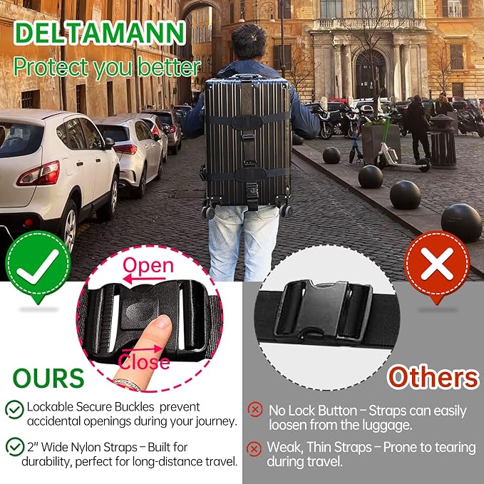 Heavy-Duty Backpack Carrying Straps System for 22-30 Inch Suitcase Luggage Hardcase for Adventure Travel Cobble Stone Streets Stair - L,Blue