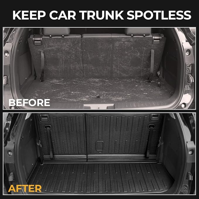 Floor Mats for Toyota Highlander 2020-2026, All Weather Floor Mats Trunk Cargo Liner with Backrest Protectors Accessories, Full Coverage Set (Fit 7 Seats)