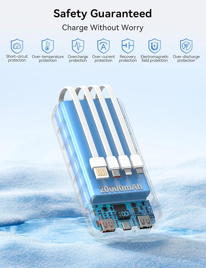 Nusyddy Portable Charger 20000mAh 22.5W w/4 Built-in Cables/6 Outputs White | High capacity, Fast Charge, LED Display, Pass Through Charging, Charge 6 Devices at once, TSA Approved, Fits iPhone, Samsung