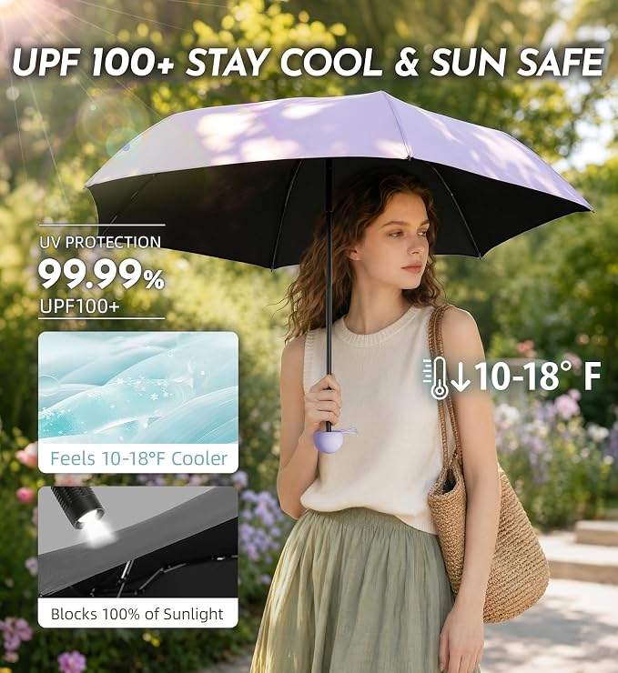 Travel Mini Umbrella Compact Small & Lightweight, UV Rain Protection, Pocket-Sized Folding Umbrellas with Quickdraw & Case for Men Women & Kids Backpack