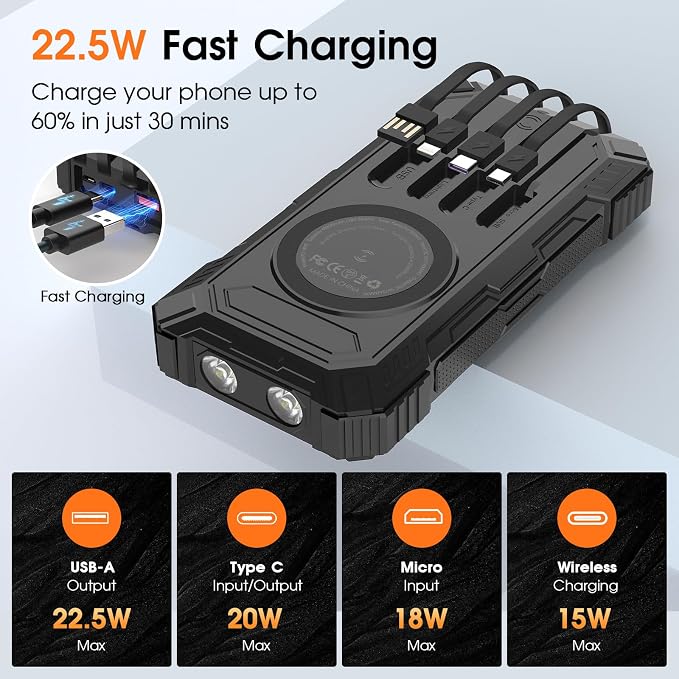 BLASOUL Solar Charger 49800mAh Power Bank - Wireless Portable Phone Charger with 4 Built-in Cable,22.5W Fast Charging External Battery Pack PD 3.0 USB-C in/Output Perfect for Camping,/Hiking