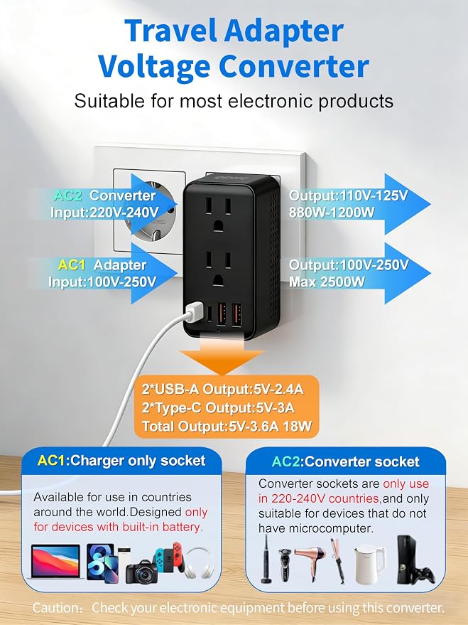 Travel Adapter Voltage Converter US to Europe Power Adapter Step Down Transformer 220V to 110V with 2 USB A 2 USB C & UK/AU/US/EU/﻿South Africa for Hair Dryer (Black)