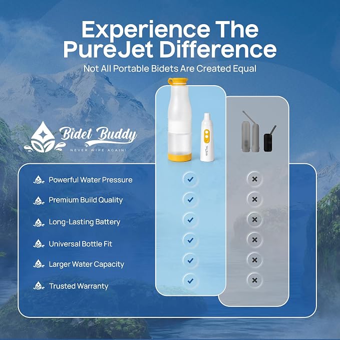 BIDET BUDDY® PureJet Portable Bidet for Travel– Self-Cleaning Retractable Nozzle, 550ml Bottle, IPX7 Waterproof, USB-C Rechargeable, High-Pressure Hygiene Device, Versatile Power Modes – Arctic White