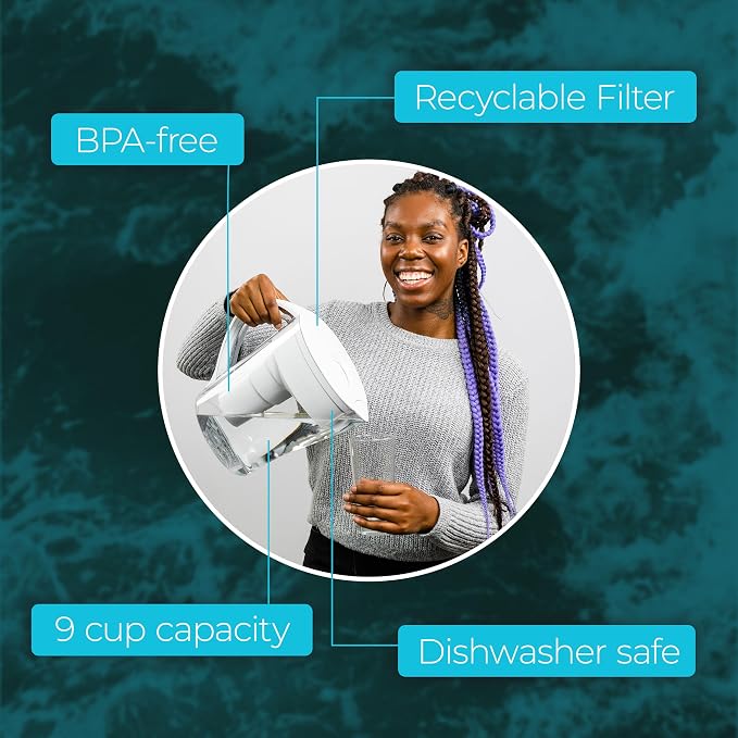 Santevia MINA Alkaline Water Filter Pitcher | 9-Cup at Water Filter System That Adds Minerals and Makes Alkaline Water | Fluoride, Chlorine and Lead Water Filter | American Filtration Media