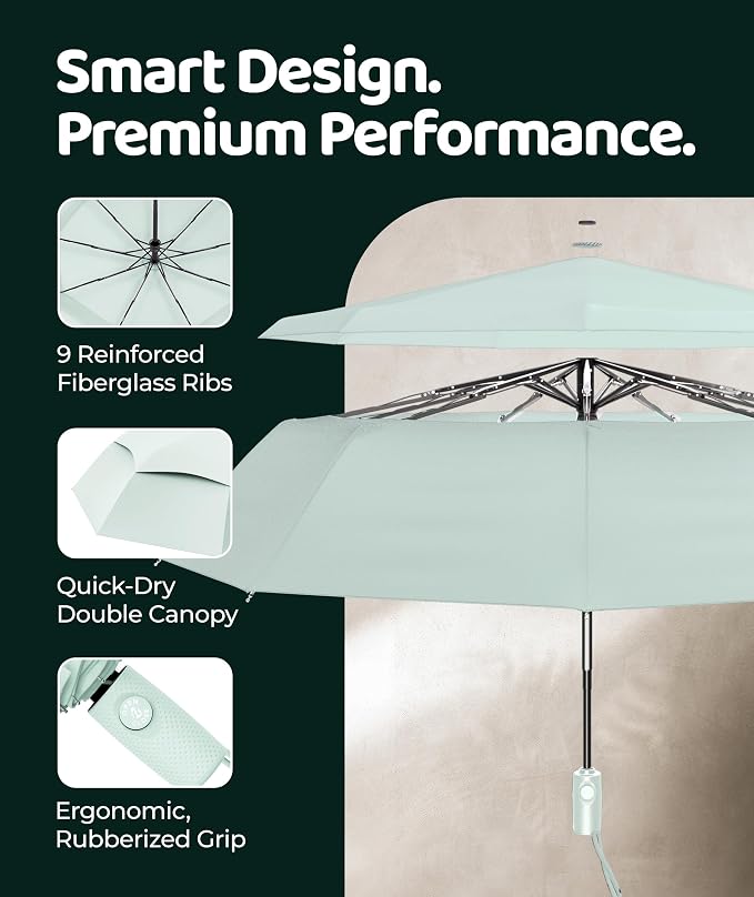 Repel Windproof Travel Umbrella - Compact & Withstands Winds up to 100MPH , Strongest Premium Auto Folding Umbrella for Rain and Sun - Durable, Light & Portable for Women & Men , Fits Backpack & Cars