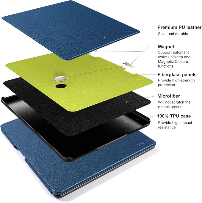 CoBak Case for Tablet Reader - All New PU Leather Cover with Auto Sleep Wake Feature for Tablet Reader 10.2" 2022 & 2024 Released with Pen Holder (not Compatible with Remarkable)