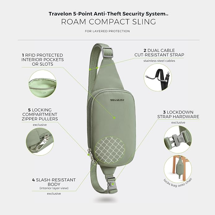 Travelon Anti-Theft Roam Compact Sling
