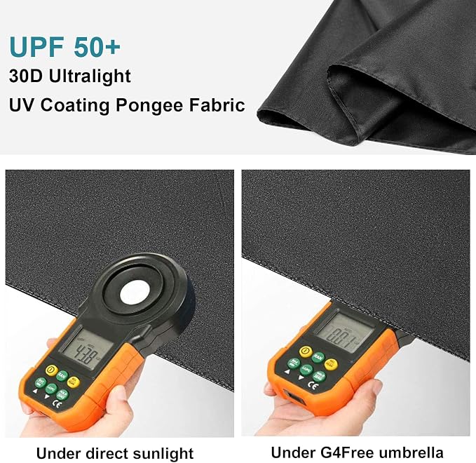 G4Free 43in Mini Travel Umbrella Ultralight Carbon Fiber UPF 50+ Umbrella | UV Protection, Sun Block, For Sun, Super Slim, Small Size, Weighs Only 4 oz, Compact Design, For Travel, For Purse, Women Use