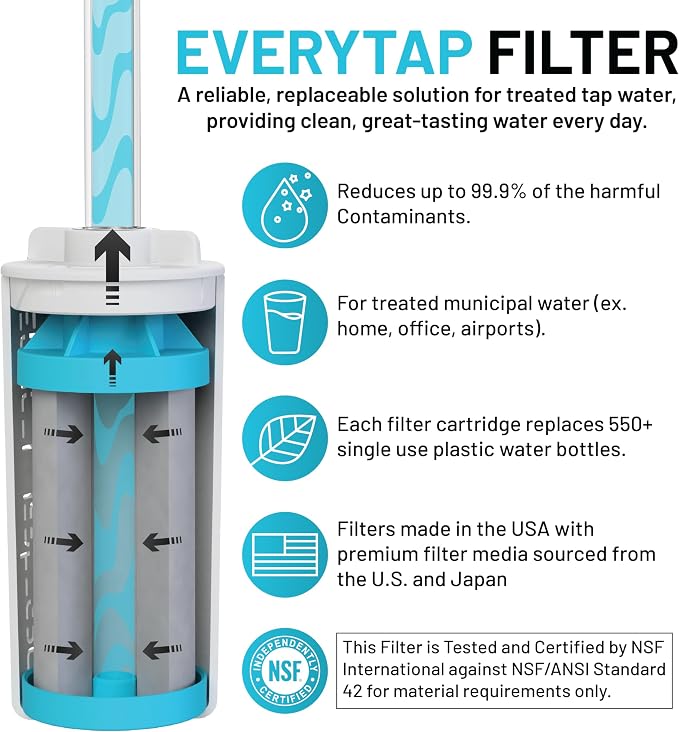 Epic Water Filters Nalgene OG Water Bottle with Filter, USA Made, BPA Free, Removes 99.99% Tap Water Contaminants, Forever Chemicals, Smoke Grey 48 oz