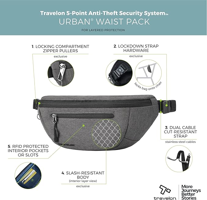 Travelon Anti Theft Urban Waistpack