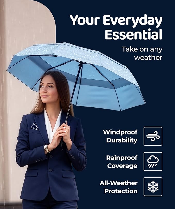 Repel Windproof Travel Umbrella - Compact & Withstands Winds up to 100MPH , Strongest Premium Auto Folding Umbrella for Rain and Sun - Durable, Light & Portable for Women & Men , Fits Backpack & Cars