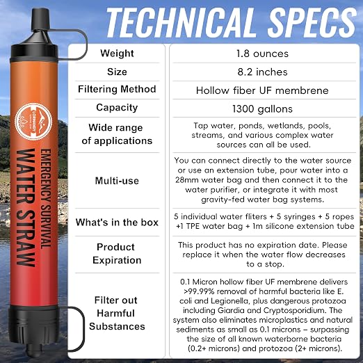 Straw Water Filter 8 Pack – Outdoor Camping & Hiking Survival Gear Kit for Family Use, Ultra-Light Personal Filter Straws for Backpacking, Travel, Bug-Out Bags and Emergency Preparedness