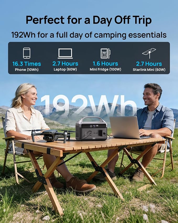 DaranEner 300W Portable Power Station, 192Wh LiFePO4 Solar Generator (600W Surge), 2H Fast Charging Power Bank w/ 2 AC Outlets, PD 60W, LED Light for Camping, Home Emergency, Power Outage, RV