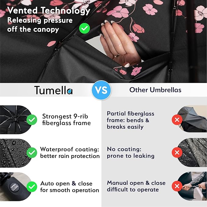 TUMELLA Strongest Windproof Travel Umbrella (Compact, 100MPH Wind-Tested), Light, Portable, One-Handed Use, Automatic Folding Rain Umbrella, Durable, Premium Grip, Fits Car & Backpack