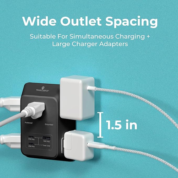 Travel Depot PD USB Wall Charger Surge Protector, 5 Outlet Extender 2 USB C & 1 USBA Charging Ports, Fast Charge 3 Sided Power Strip Multi Plug Outlets Wall Adapter for Home Office, ETL Listed (Black)