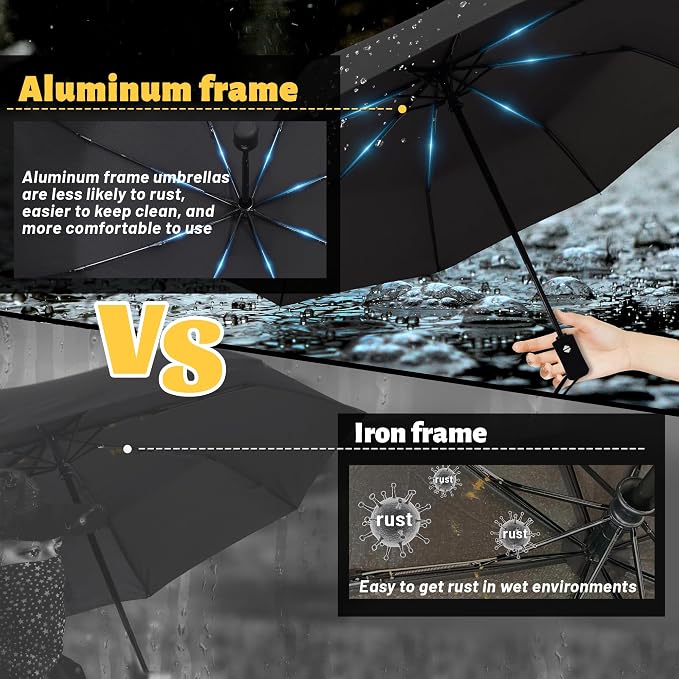 SY COMPACT Travel Umbrella - Windproof Automatic Compact Umbrella for Rain, Lightest 8-Rib, Small, Strong & Portable, Durable Grip, Fits Backpack & Car, Factory Direct (UV Available)