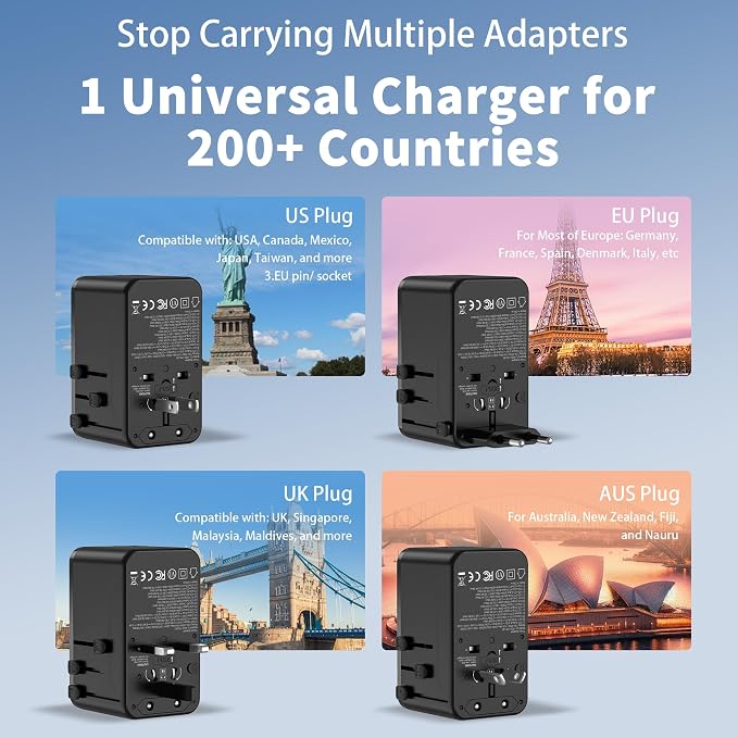 70W GaN Universal Travel Adapter - 6-in-1 International Plug Adapter Wall Charger for 200+ Countries, Built-in USB-C Cable Multi Port Fast Charging Worldwide - US/EU/UK/AUS